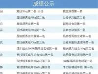 一竞技- 跆拳道巡回赛焦点战：河套天狼队读秒扳平江汉白虎队，客场强势带走胜利。全面提速抢占先机